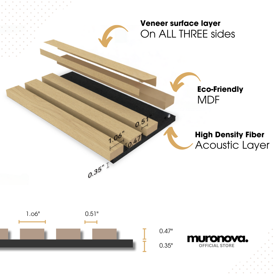 MURONOVA  | Natural Oak | Acoustic Wood Wall Panels | Soundproof Slat Wall Paneling | Decorative 3D Wall Panels | wall panels for interior wall decor | wall decor living room (2 pack of 94.5" x 11.2")